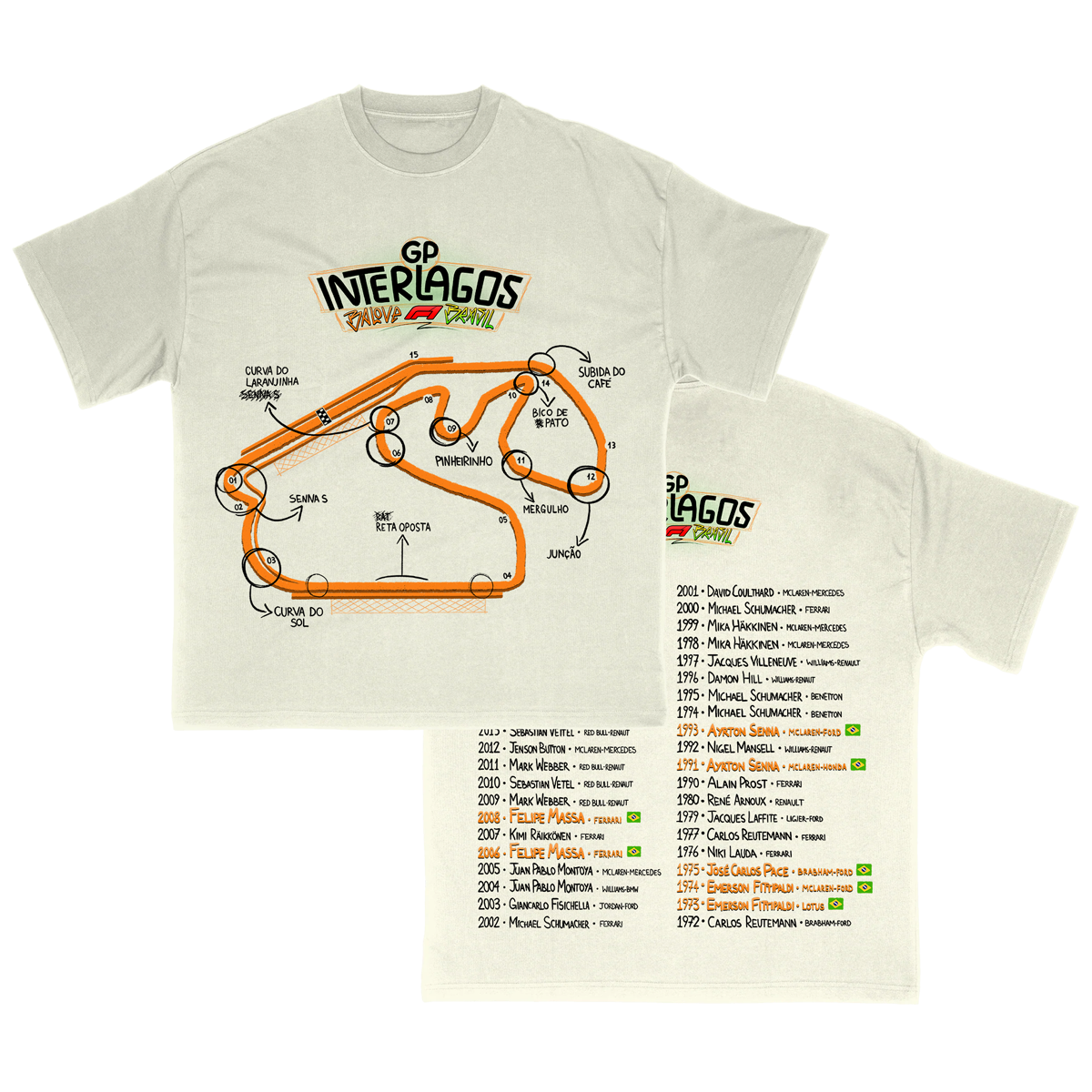 Camiseta GP Interlagos